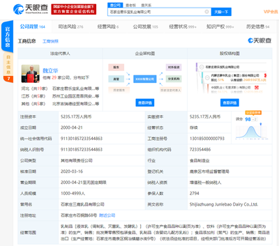 資本賦能與雙線布局 君樂寶的獨立發展之路